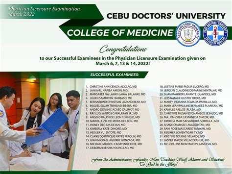 Cebu Doctors College of Medicine, Inc. Customer Login.